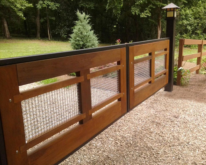 Custom Gates